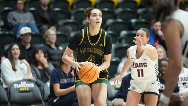 Read event details:  USF Women&#039;s Basketball at Portland