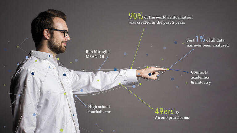 Portrait of person with text reading: Ben Miroglio MSAN '16; high school football star; connects academics and industry; and some statistics.